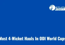 Most 4-Wicket Hauls In ODI World Cups Most 4-Wicket Hauls In ODI World Cups