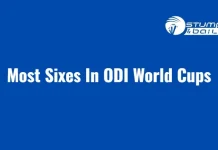 Most Sixes In ODI World Cups Most Sixes In ODI World Cups