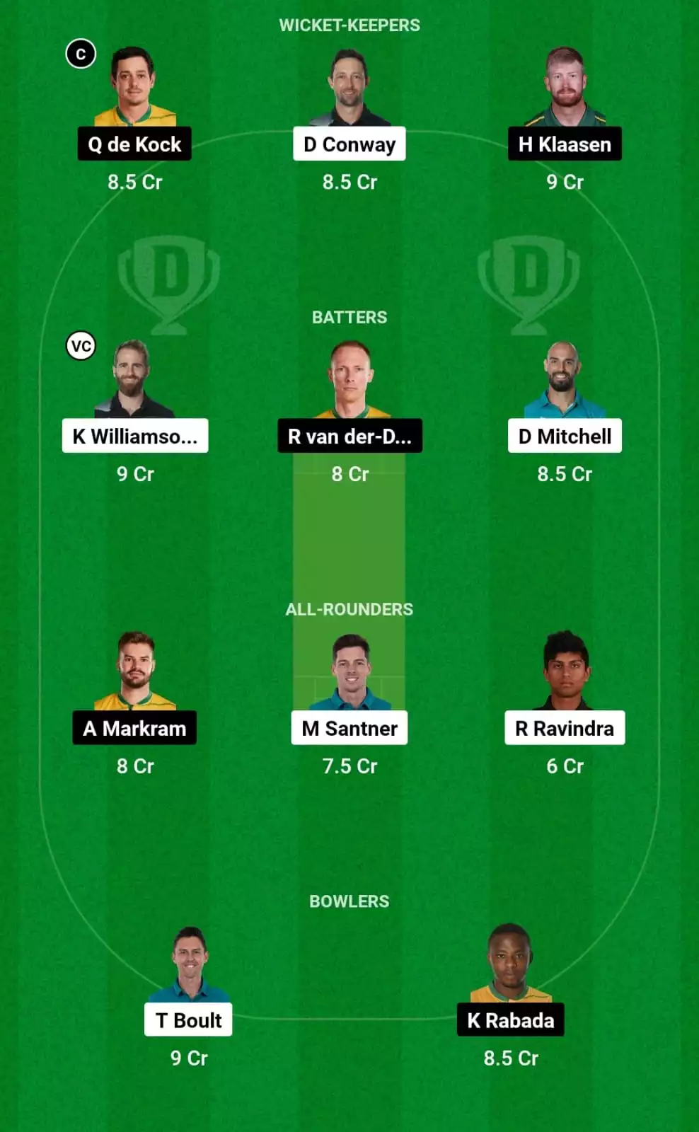 NZ vs SA Team 1