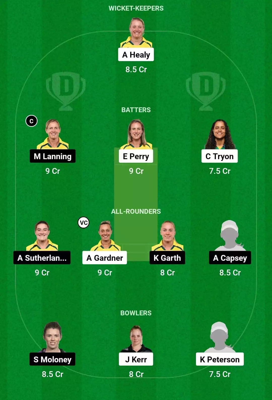 Ss W Vs Ms W Dream11 Prediction Ss W Vs Ms W Fantasy Tips 