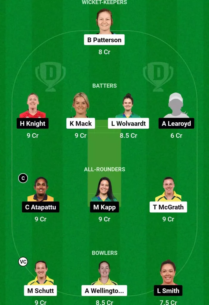 AS-W vs ST-W Dream11 Prediction