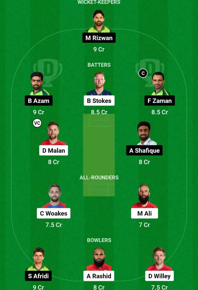 England vs Pakistan Dream11 Prediction