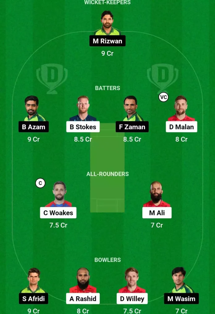 England vs Pakistan Dream11 Prediction