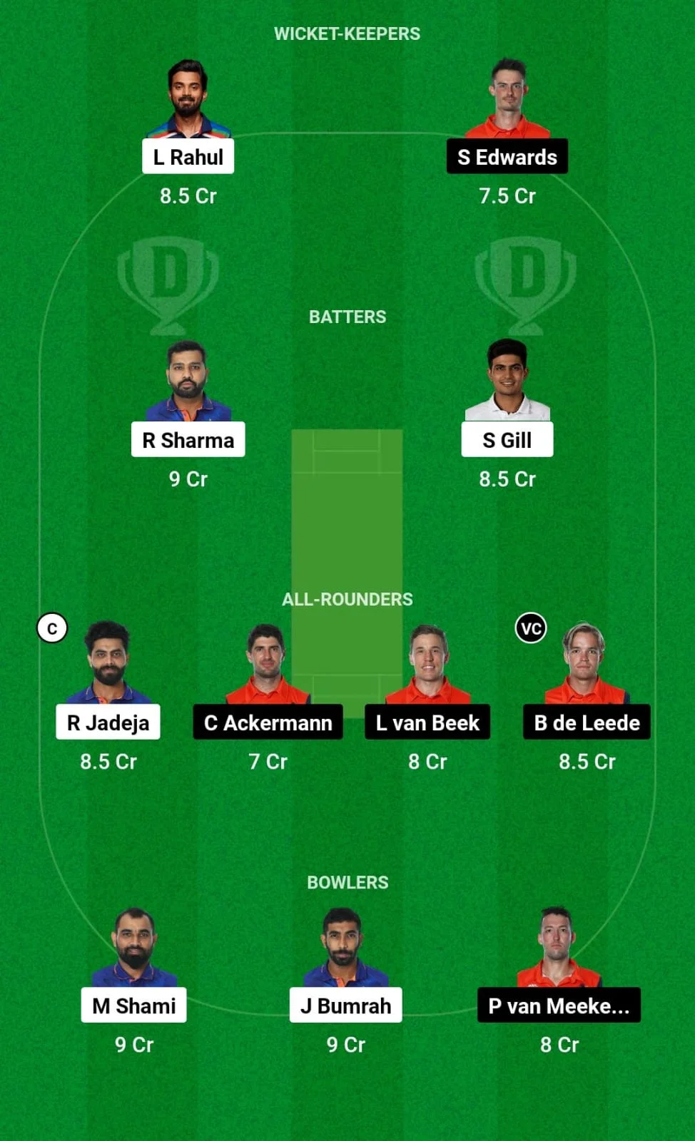 IND vs NED Dream11 Prediction World Cup 2023