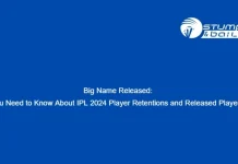 Big Name Released: All You Need to Know About IPL 2024 Player Retentions and Released Players List IPL 2024 Player Retentions