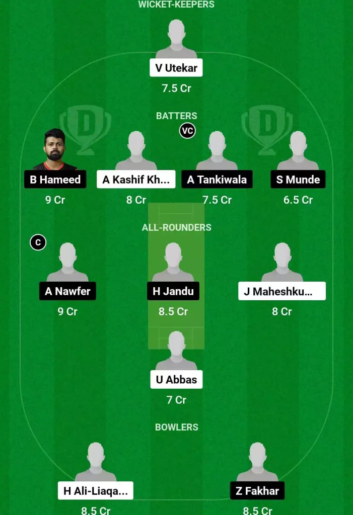 KUW-U19 vs ALH Dream11 Prediction