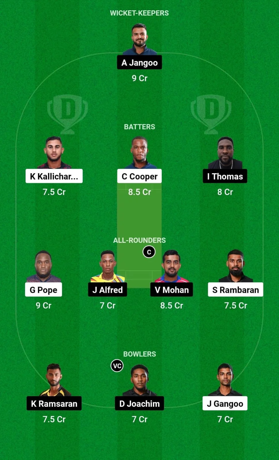 MIS vs KBR 2