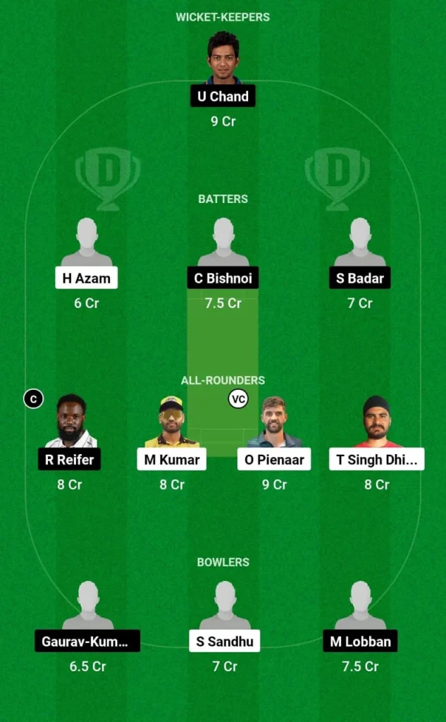 NYC VS CGE Dream11 Prediction