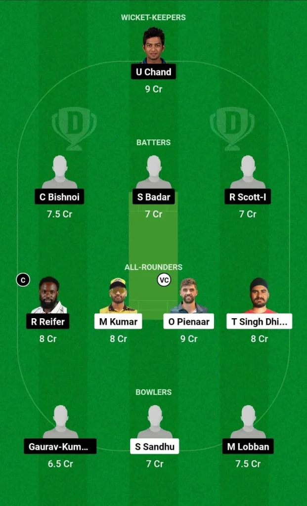 NYC VS CGE Dream11 Prediction