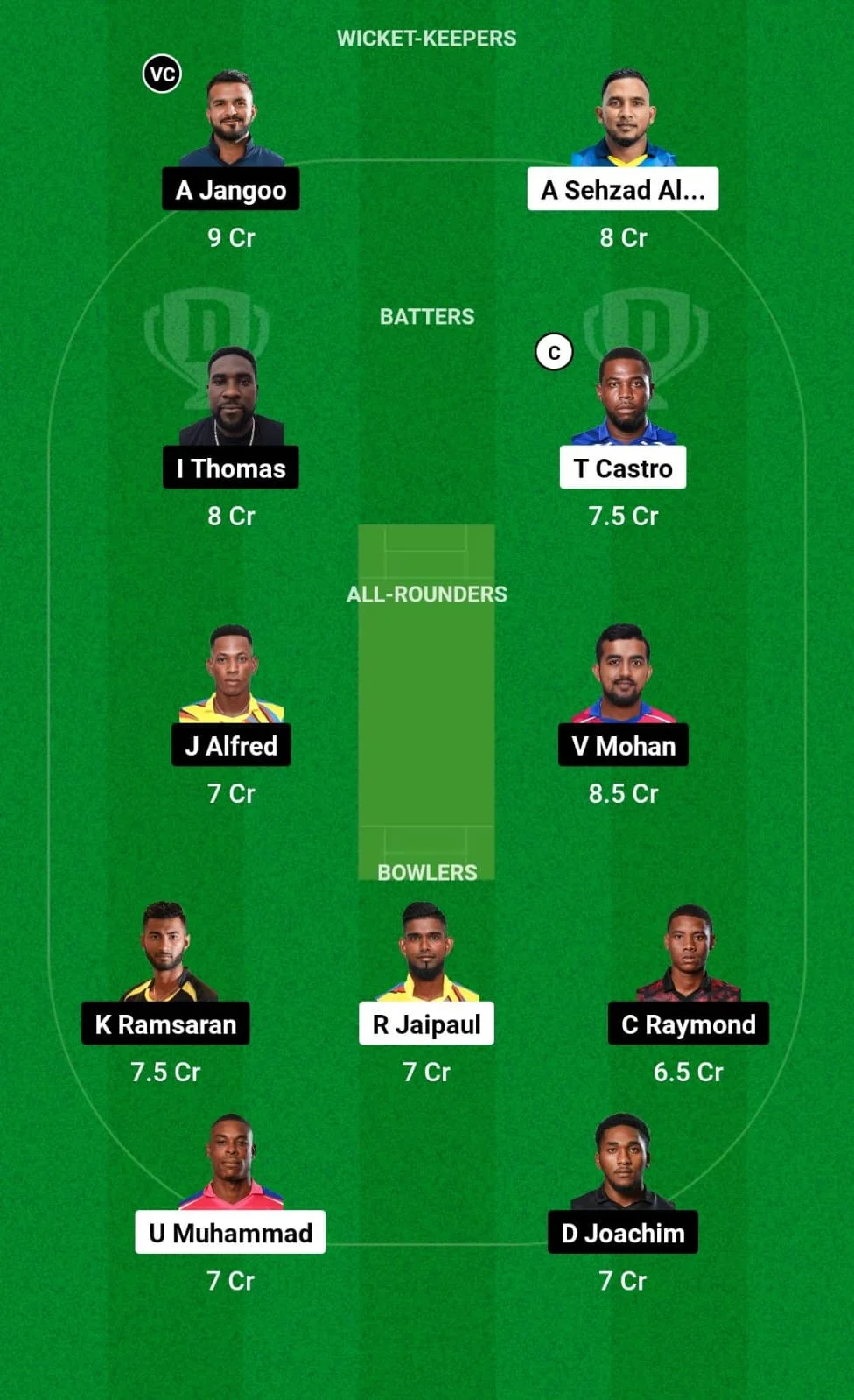 PPS vs KBR 2