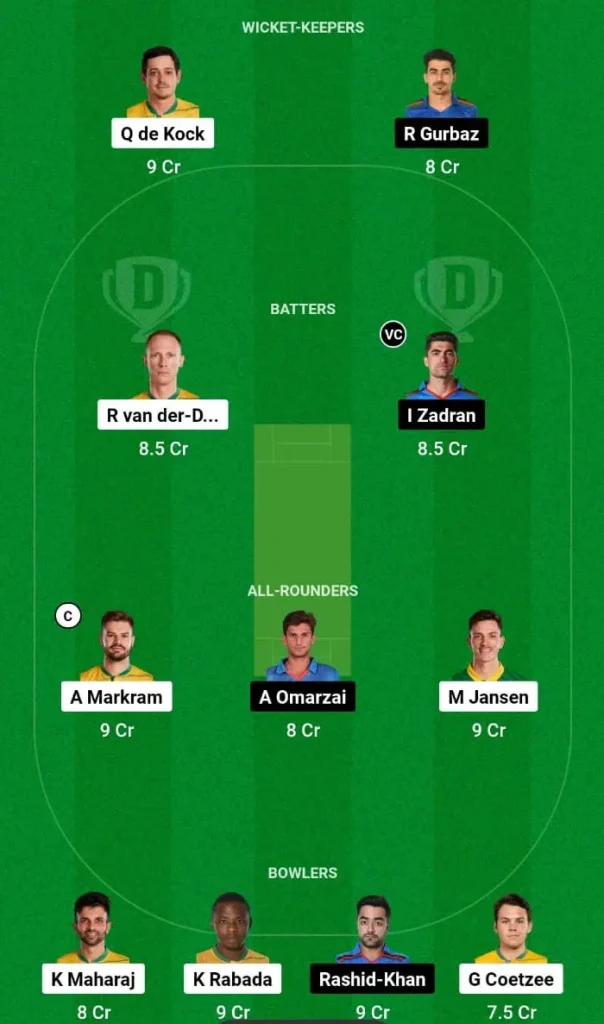 South Africa vs Afghanistan Dream11 Prediction World Cup 2023