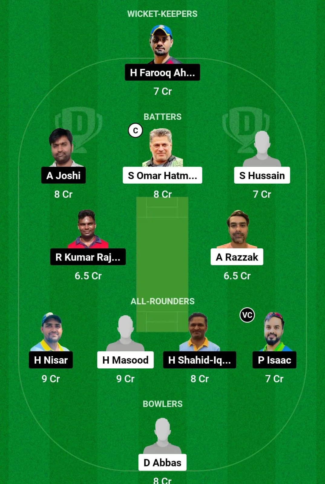 ACT vs RST Dream11 Prediction