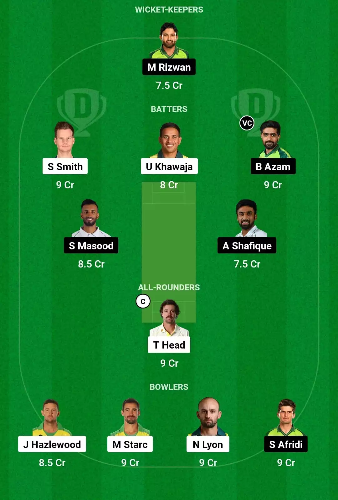 AUS Vs PAK Dream11 Prediction 1st Test Today Match