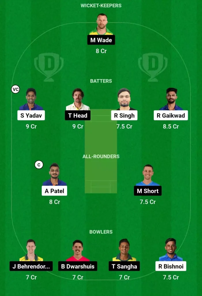 India vs Australia Dream11 Prediction 5th T20I