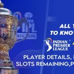 All You Need to Know about IPL 2024 Auction: Player Details, Date, Time, Slots Remaining, Purse Left Indian Premier League 2024 Auction Details