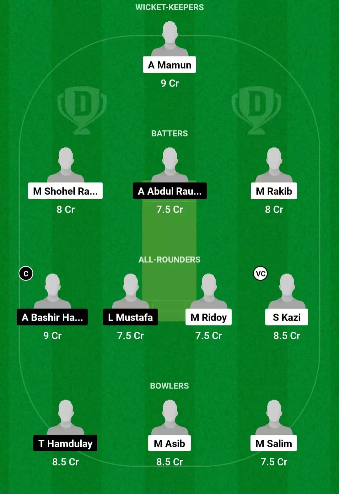 MBT vs ALH Dream11 Prediction