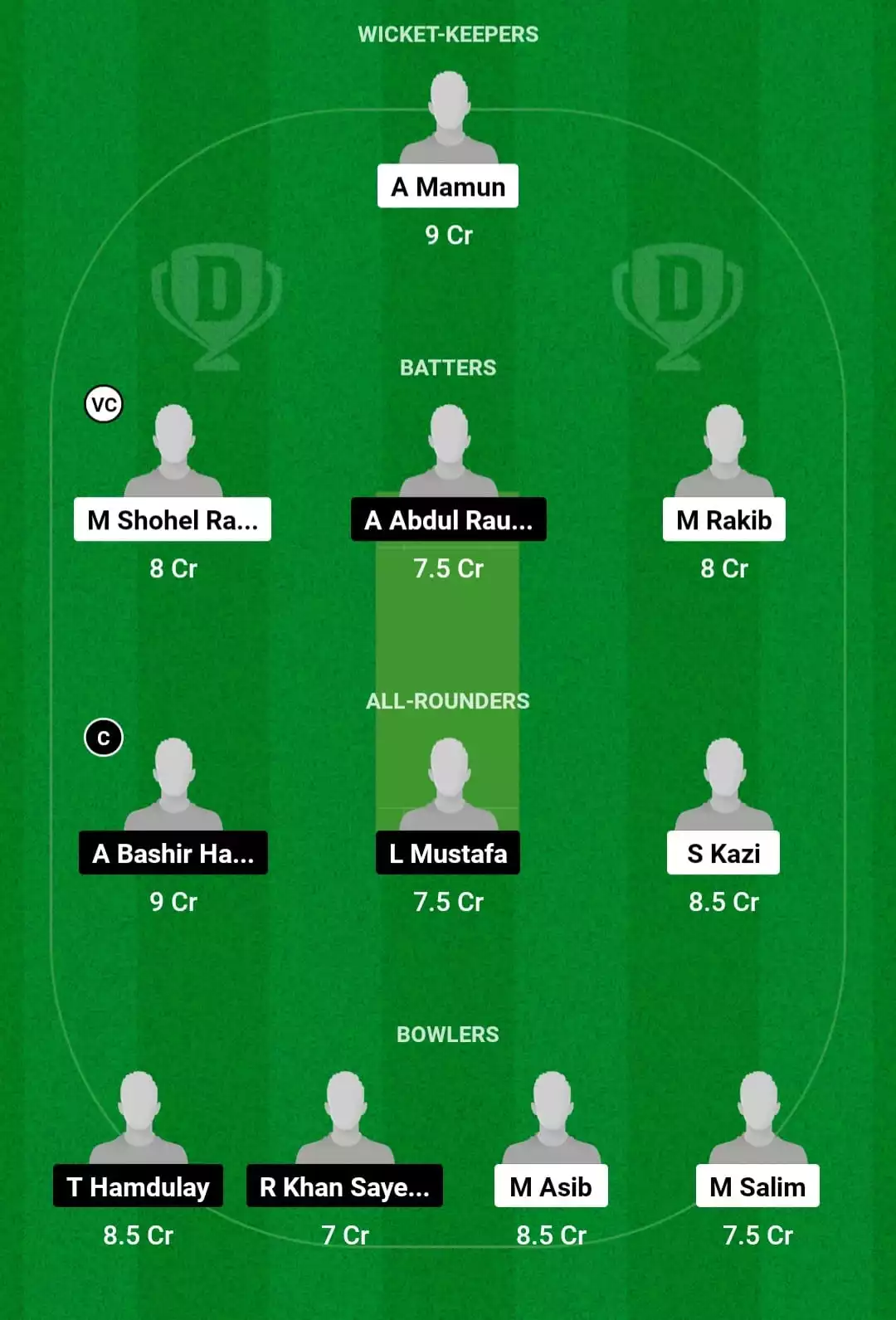 MBT vs ALH Dream11 Prediction