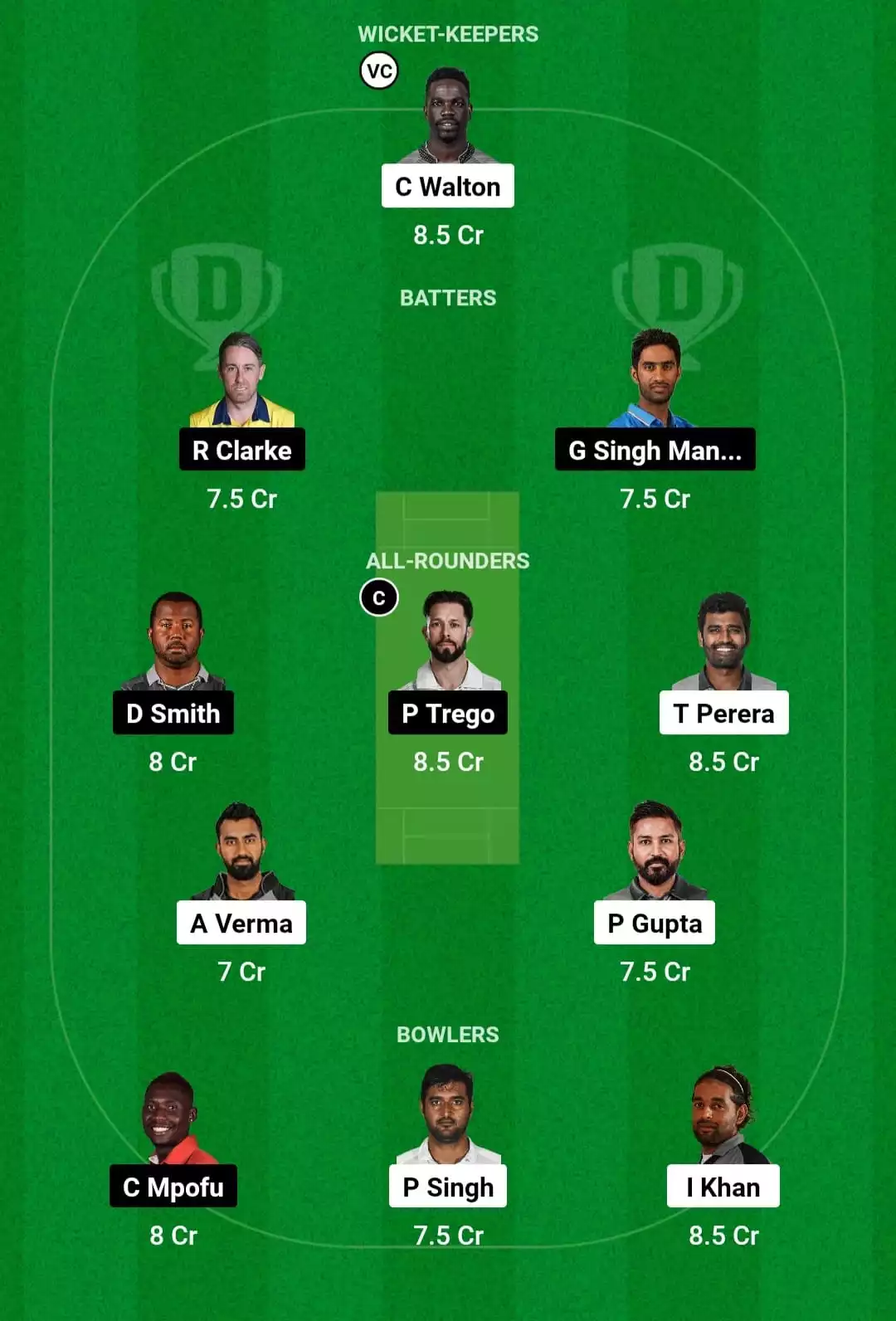 MNT vs UHY Dream11 Prediction Today Match