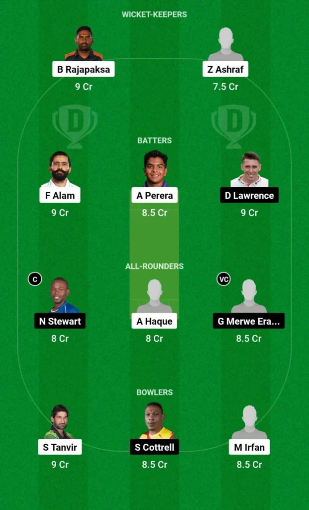 PMP vs PMA Dream11 Prediction