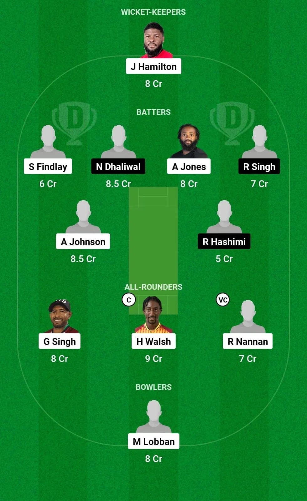 Pmw Vs Pmc Dream11 Prediction Today Match