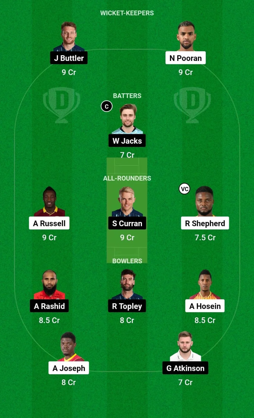 WI vs ENG 1st T20 Team 2
