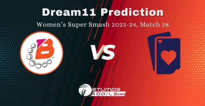 AH-W vs NB-W Dream11 Prediction