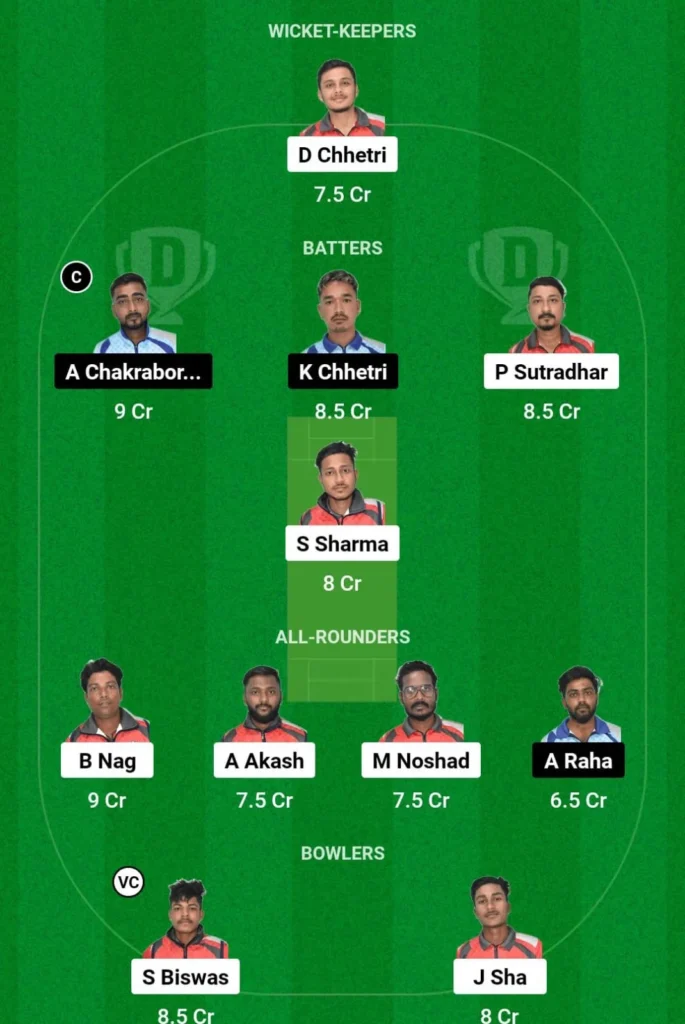 AT vs DU Dream11 Team Prediction