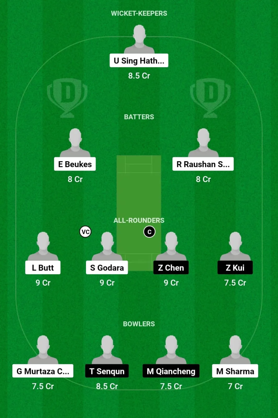 CAB vs CHN Dream11 Prediction