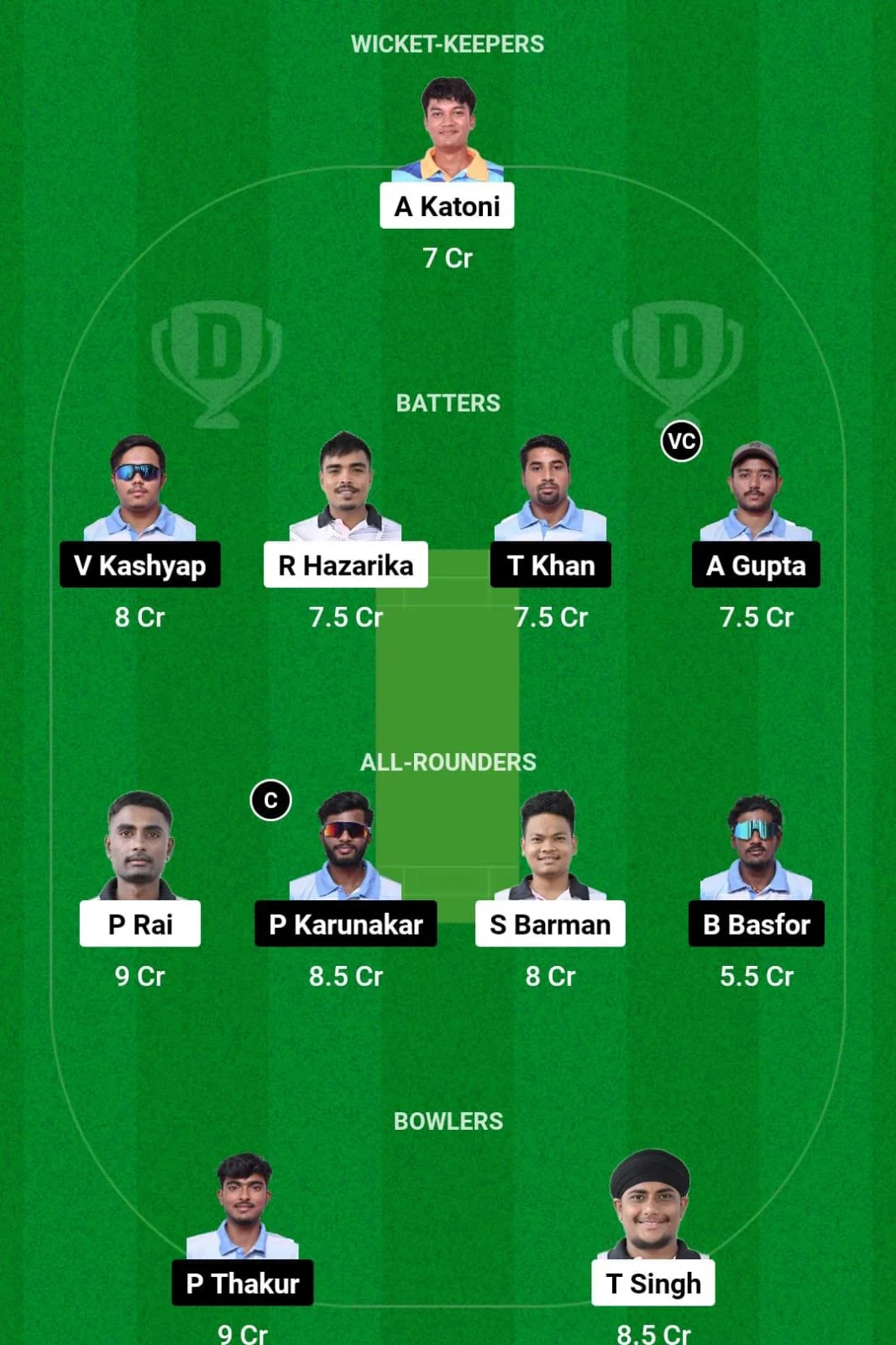 CCC vs AC Dream11 Prediction Today 2nd Semifinal