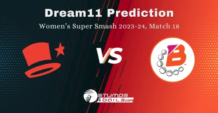CM-W vs NB-W Dream11 Prediction Today