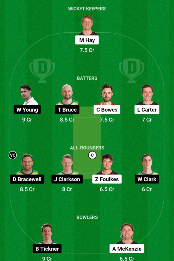 CTB vs CS Dream11 Prediction Today