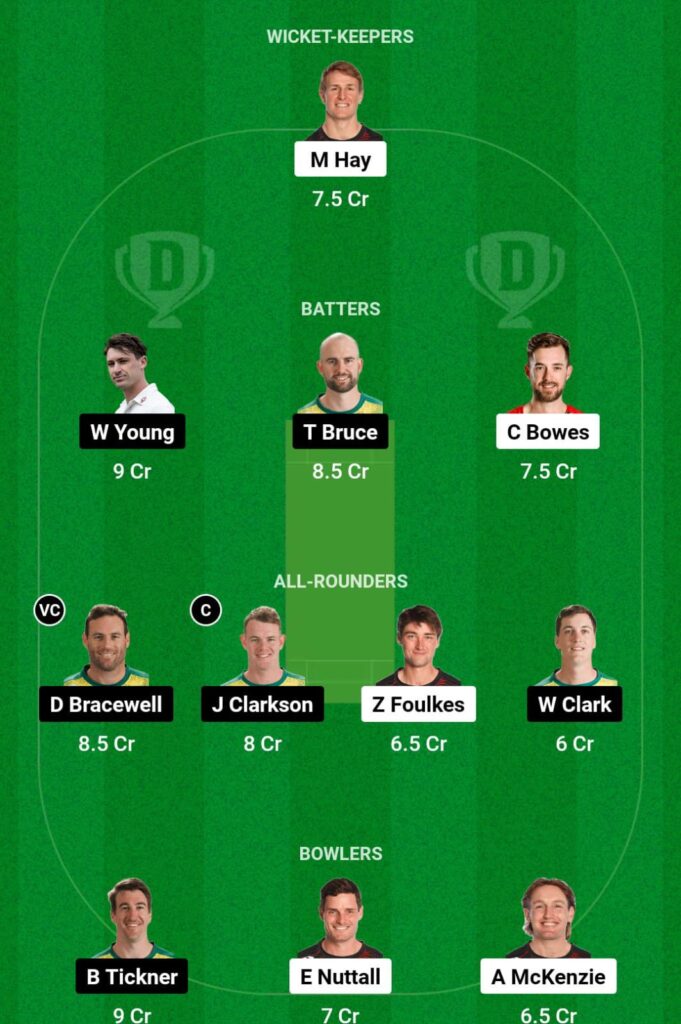 CTB vs CS Dream11 Prediction Today