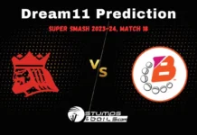 CTB vs ND Dream11 Prediction: Super Smash Match 18 Fantasy Cricket Tips, Playing 11, Pitch Report, Weather, Injury Updates for CTB vs ND CTB vs ND Dream11 Prediction
