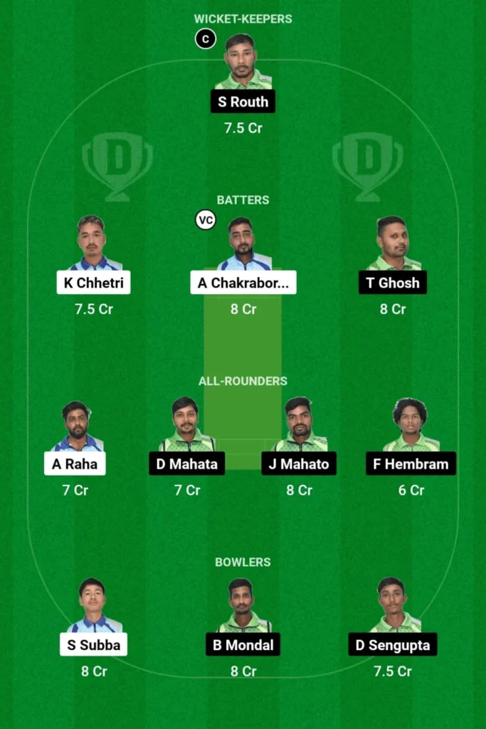 DU vs JF Dream11 Prediction