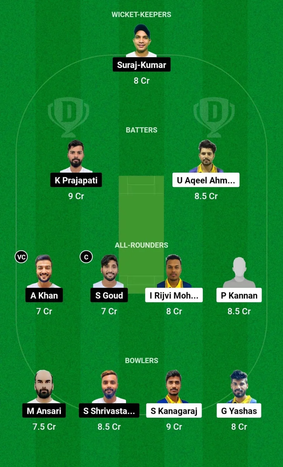 GGI vs QUT Dream11 Prediction