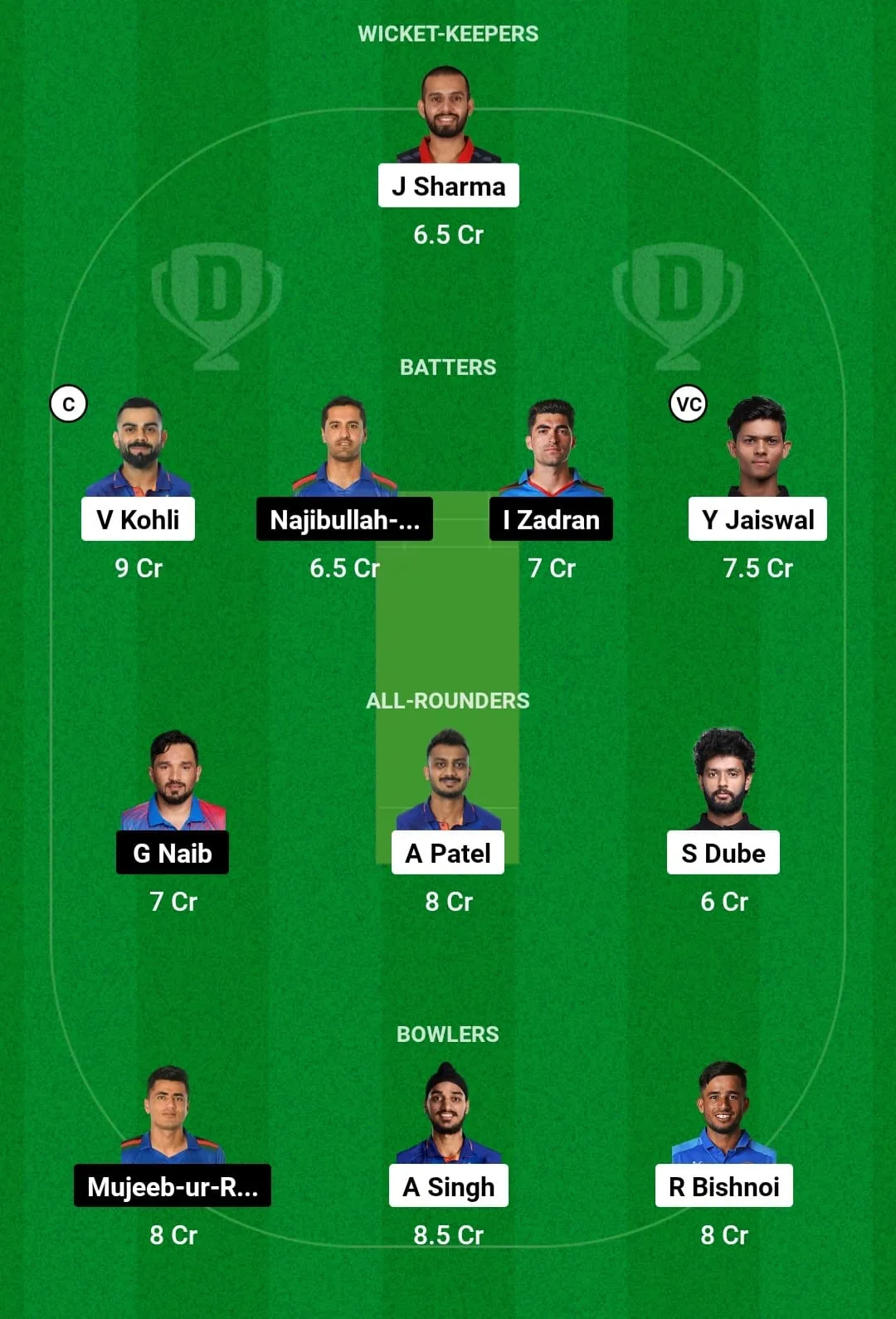 India vs Afghanistan Dream11 Prediction