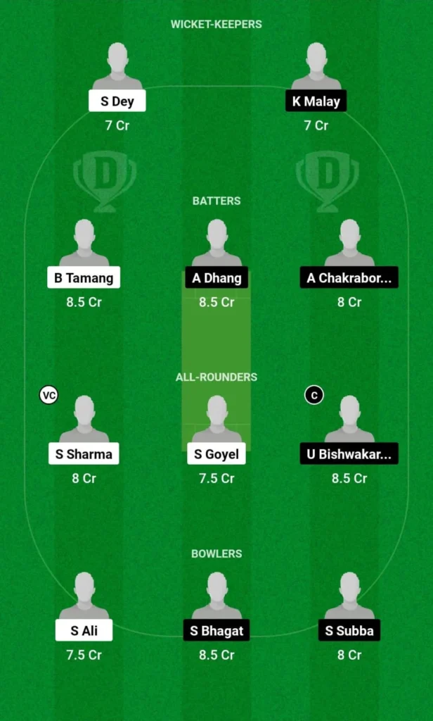 KF vs DU Dream11 Prediction