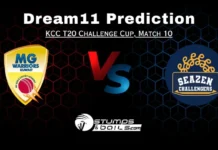 MGW vs SZN Dream11 Prediction: KCC T20 Challengers Cup 2024, Match 10, Small League Must Picks, Pitch Report, Injury Report, Fantasy Tips, MGW vs SZN Dream 11 MGW vs SZN Dream11 Prediction