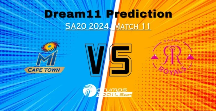 MICT vs PR Dream11 Prediction