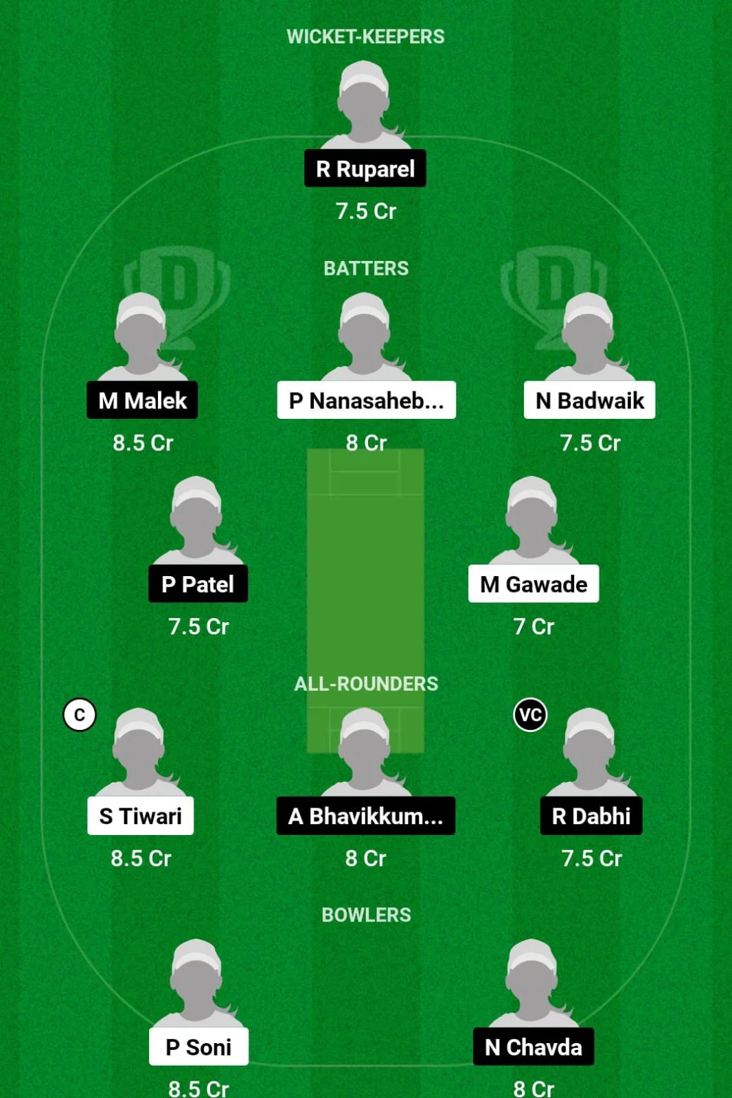 MP-W vs SAU-W Dream11 Prediction