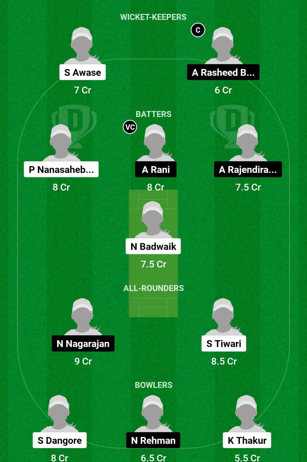 MP-W vs TN-W Dream11 Prediction