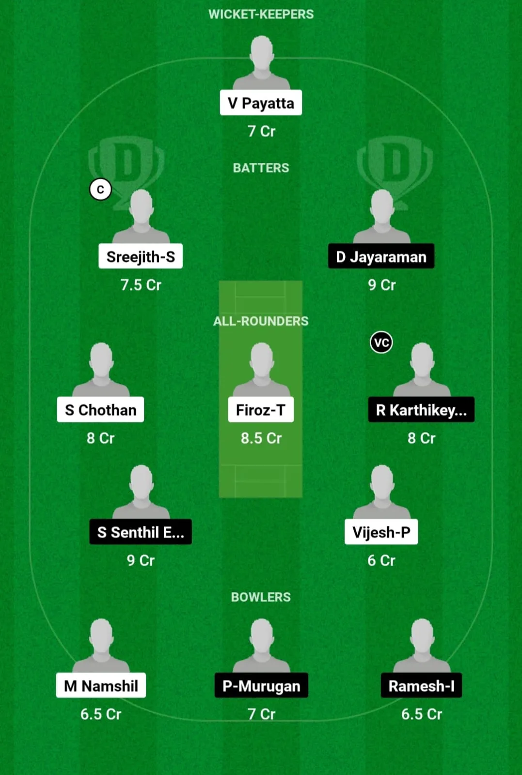 MXI vs PSXI Dream11 Team 2