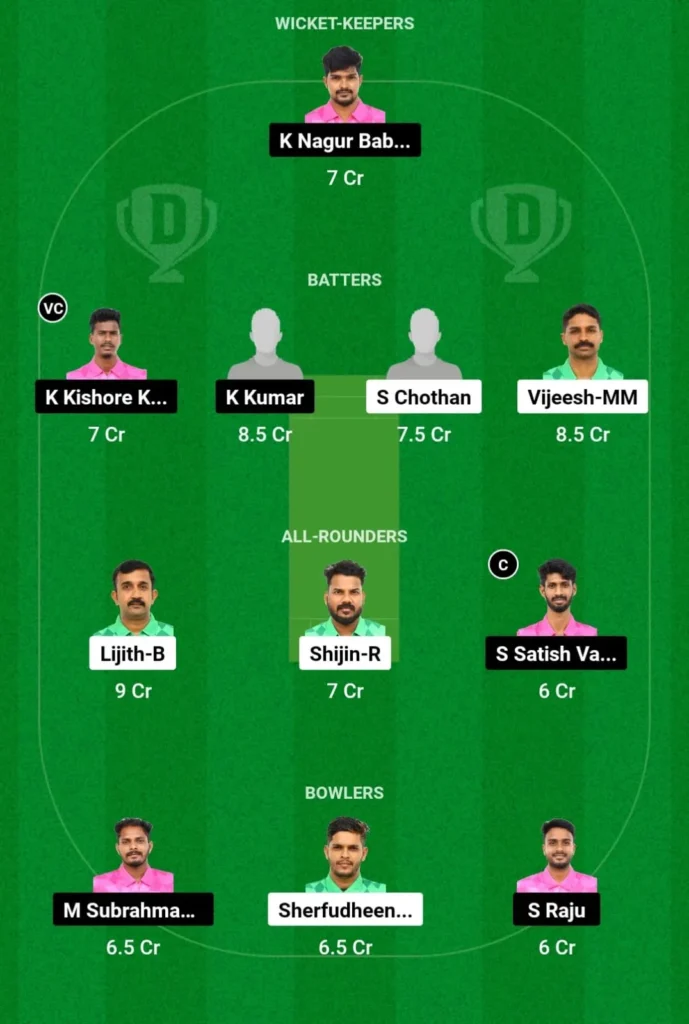 MXI vs YXI Dream11 Prediction