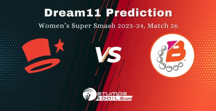 NB-W vs CM-W Dream11 Prediction