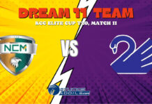 NCMI vs KS Dream11 Prediction Today, KCC Elite Cup T20 2024, Match 11, Small League Must Picks, Fantasy Tips, NCMI vs KS Dream 11 NCMI vs KS Dream11 Prediction Today