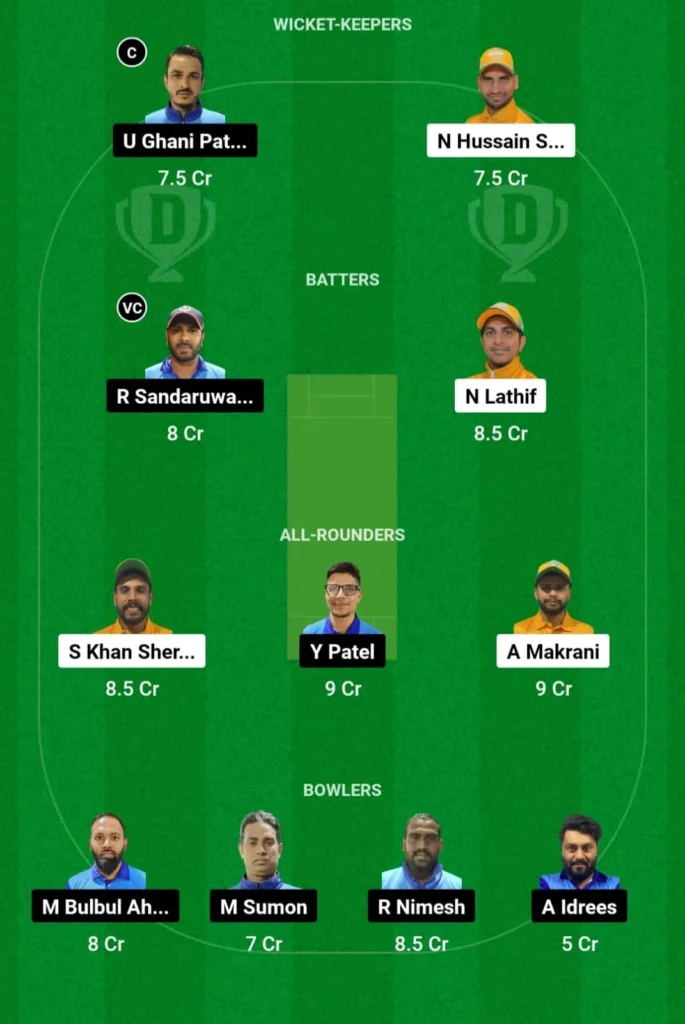 NCMI vs KS Dream11 Prediction Today