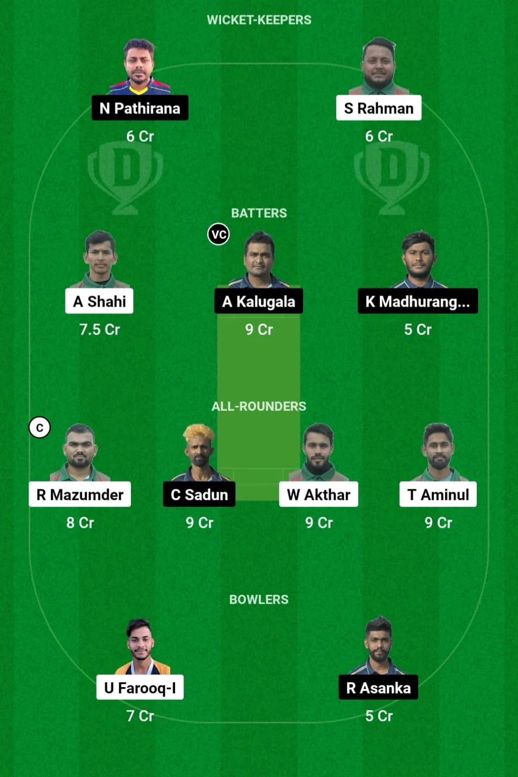 NCT vs SLL Dream11 Prediction