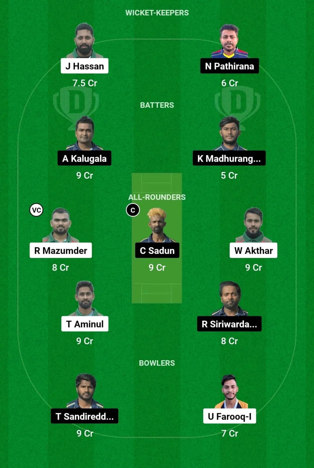 NCT vs SLL Dream11 Prediction