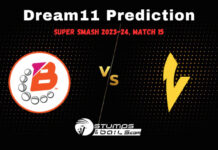 ND vs OV Dream11 Match Prediction: Playing 11, Pitch Repot, Weather, Injury Updates for ND vs OV Super Smash Match 15 ND vs OV Dream11 Match Prediction