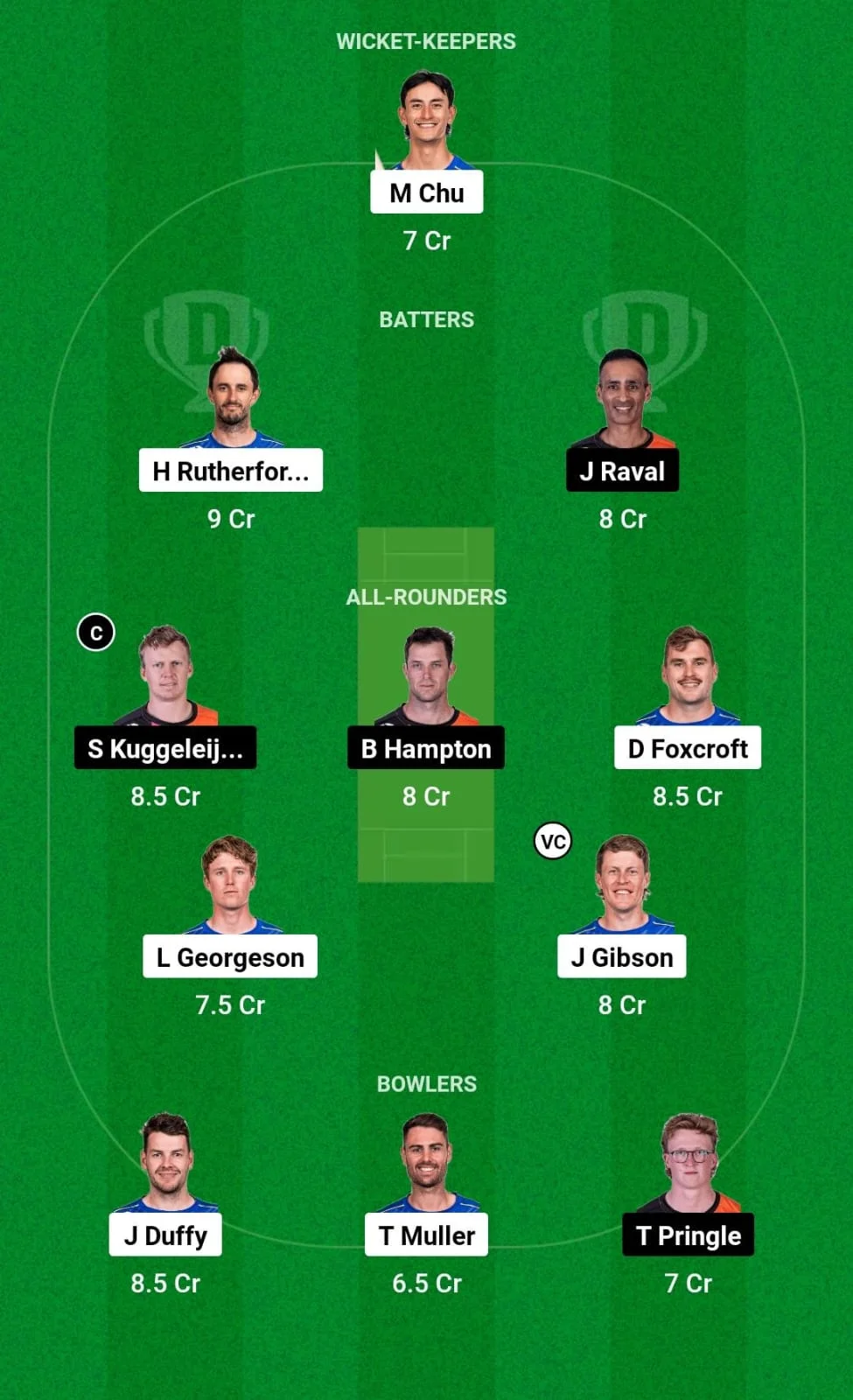 OV vs ND Dream11 Prediction Today